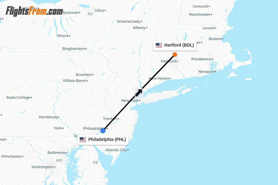 Flights from Philadelphia to Hartford route map