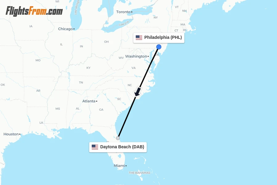 Flights from Philadelphia to Daytona Beach route map