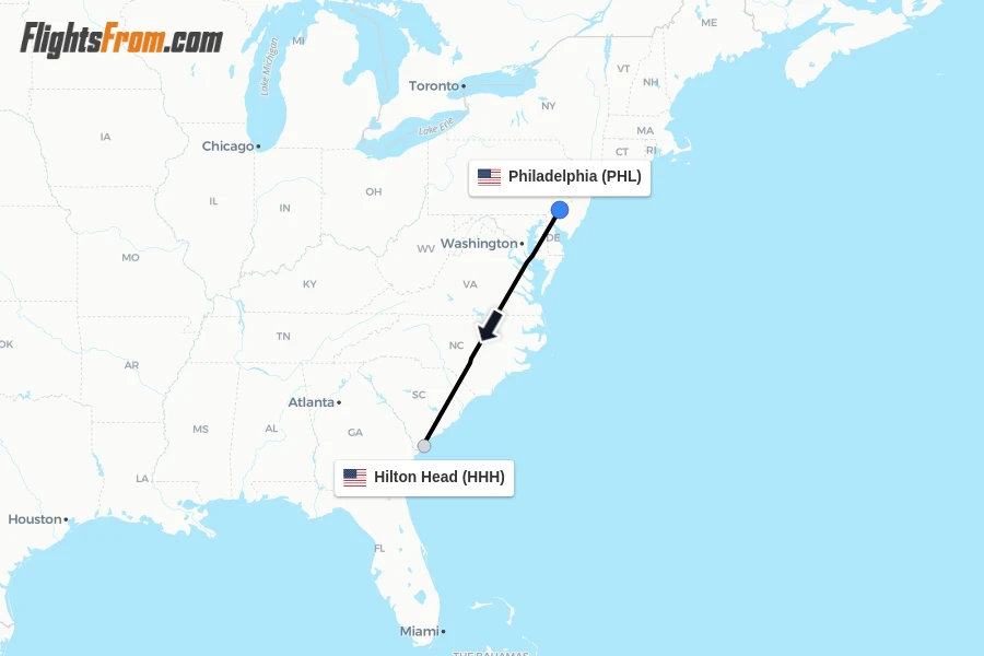 Flights from Philadelphia to Hilton Head route map