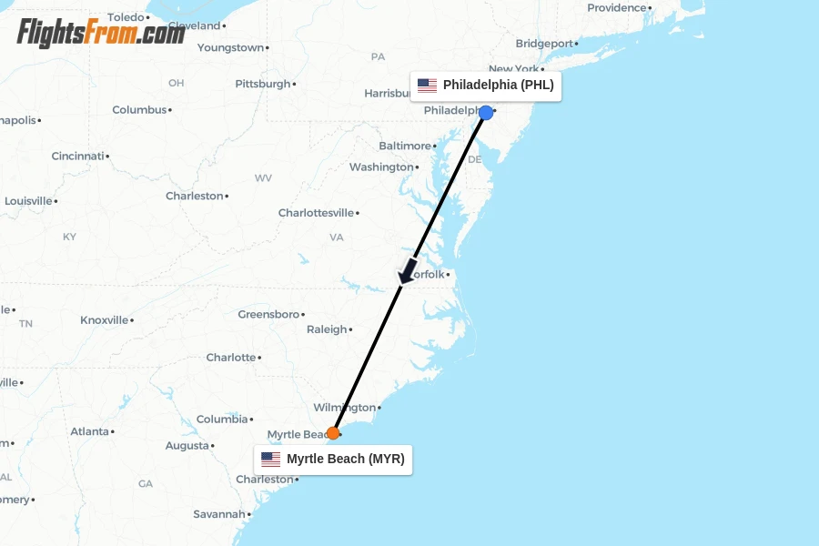 Flights from Philadelphia to Myrtle Beach route map