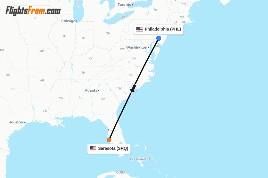 Flights from Philadelphia to Sarasota route map
