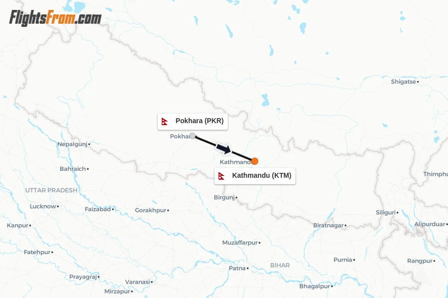 Flights from Pokhara to Kathmandu route map