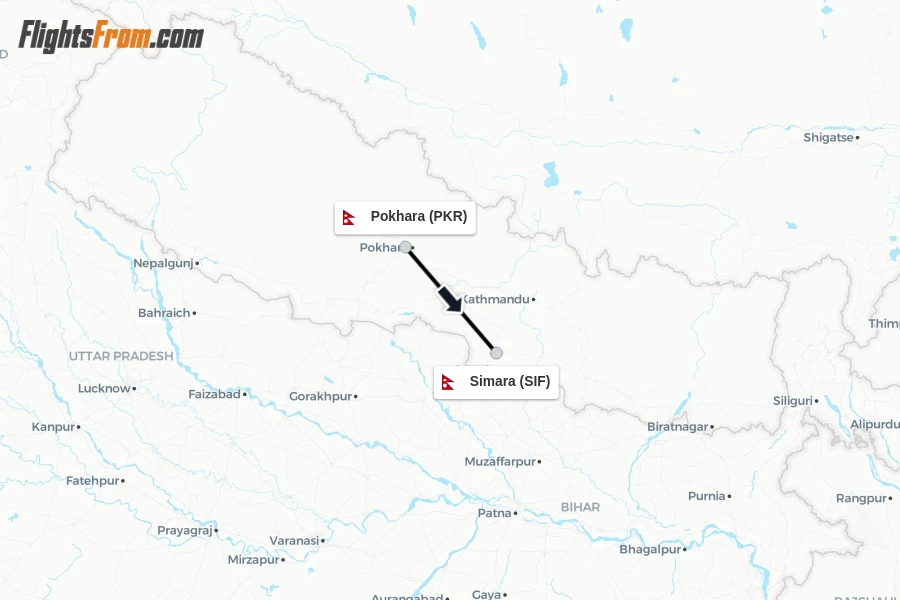 Flights from Pokhara to Simara route map