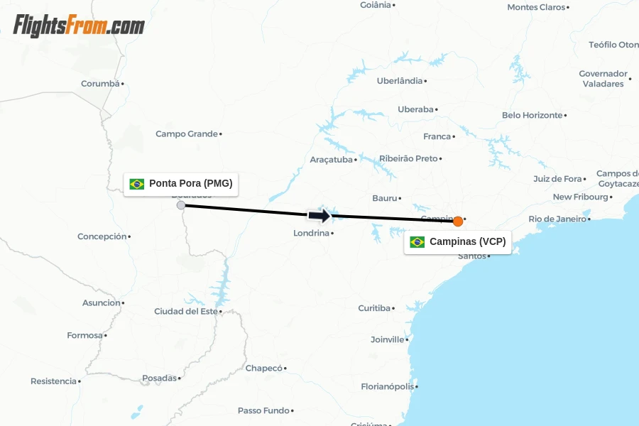 Flights from Ponta Pora to Campinas route map