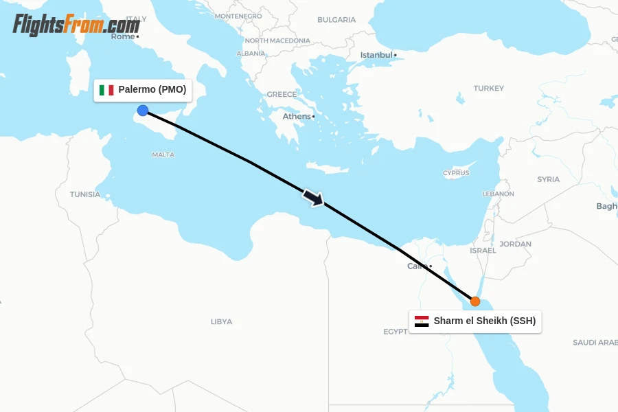 Flights from Palermo to Sharm el Sheikh route map