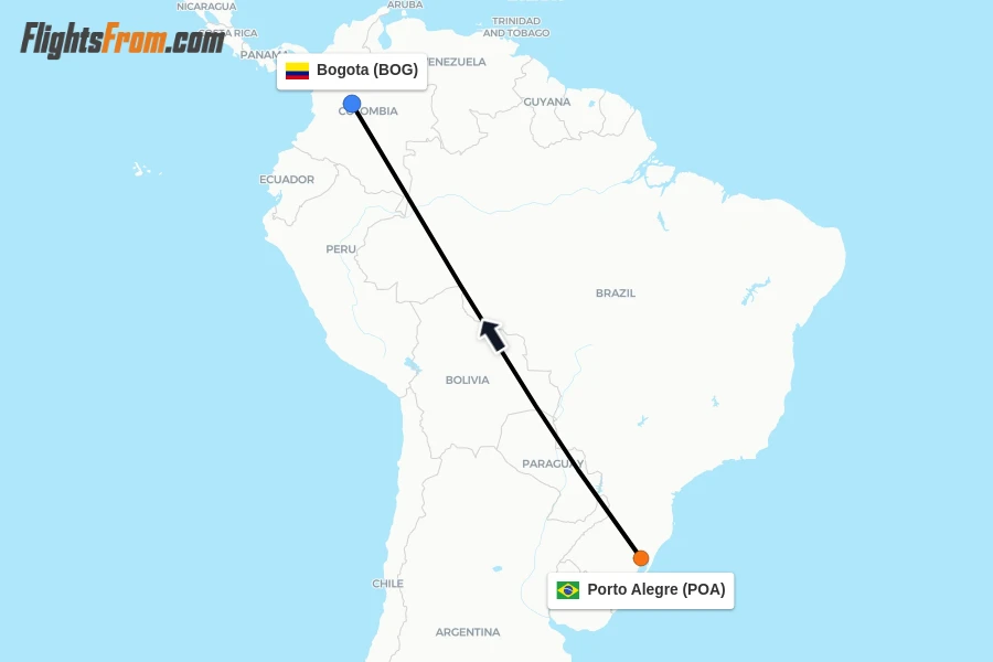 Flights from Porto Alegre to Bogota route map