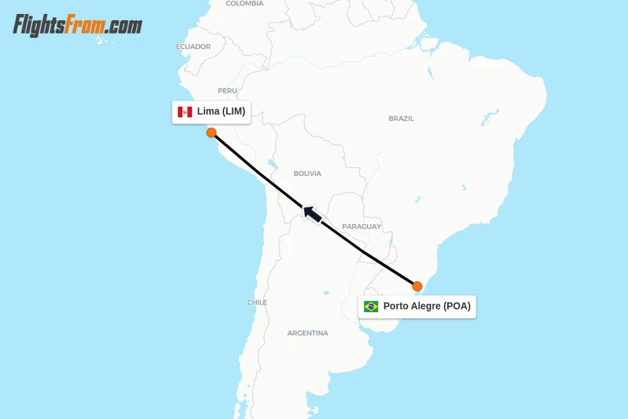 Flights from Porto Alegre to Lima route map