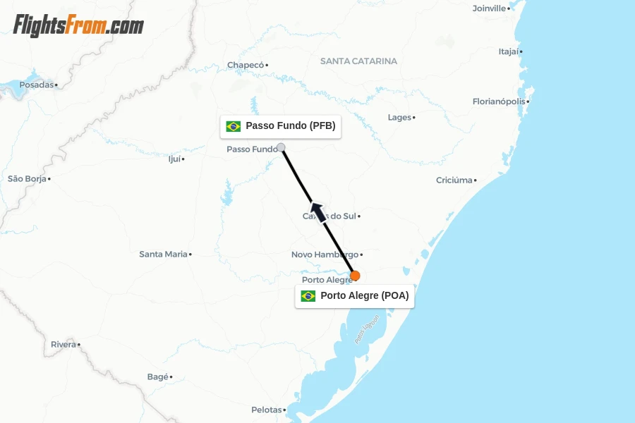 Flights from Porto Alegre to Passo Fundo route map