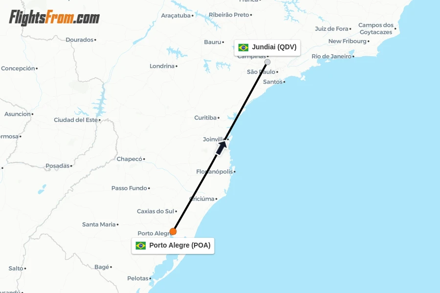 Flights from Porto Alegre to Jundiai route map