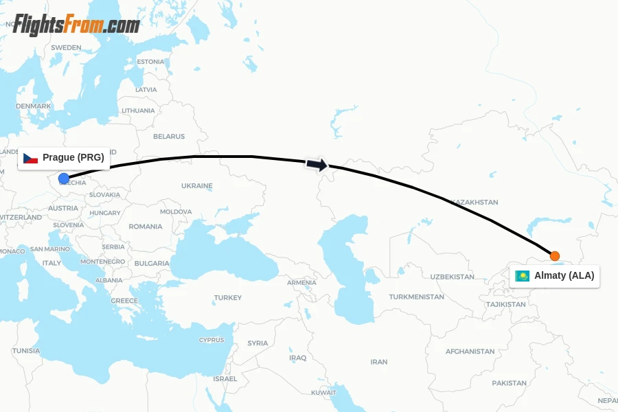 Flights from Prague to Almaty route map