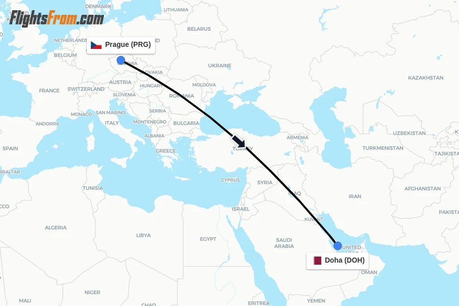 Flights from Prague to Doha route map