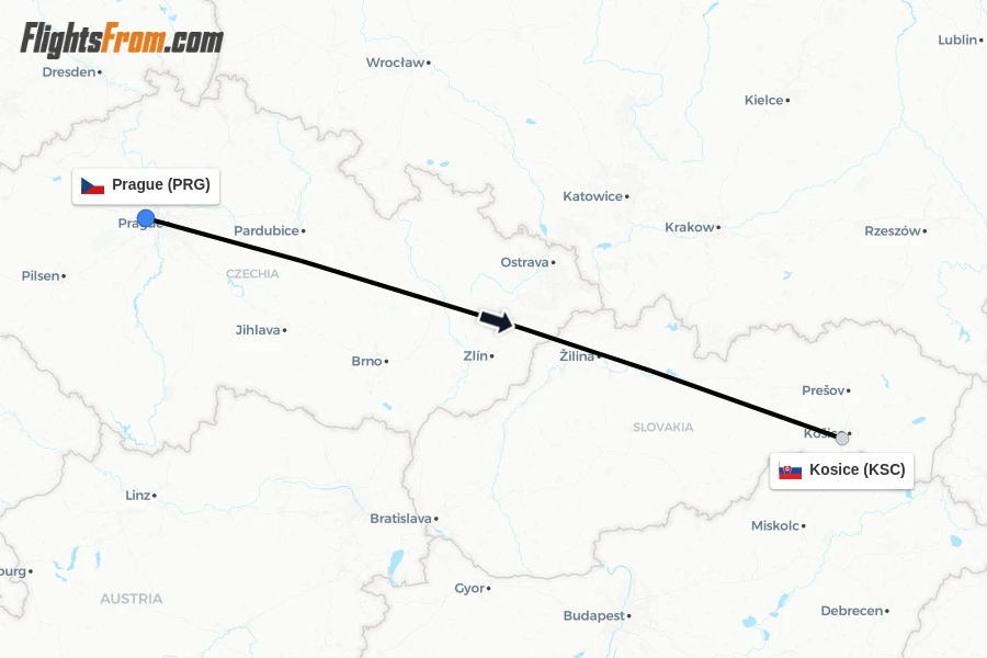 Flights from Prague to Kosice route map