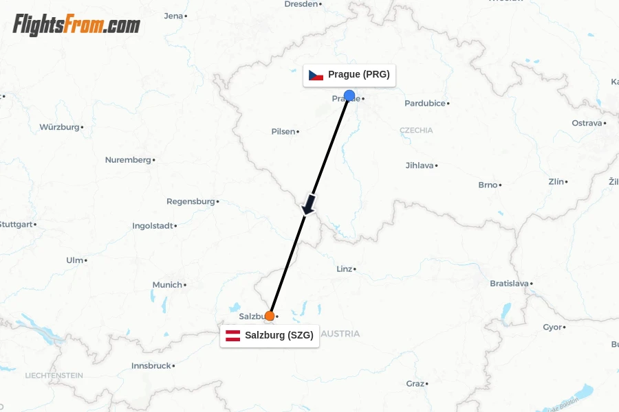 Flights from Prague to Salzburg route map
