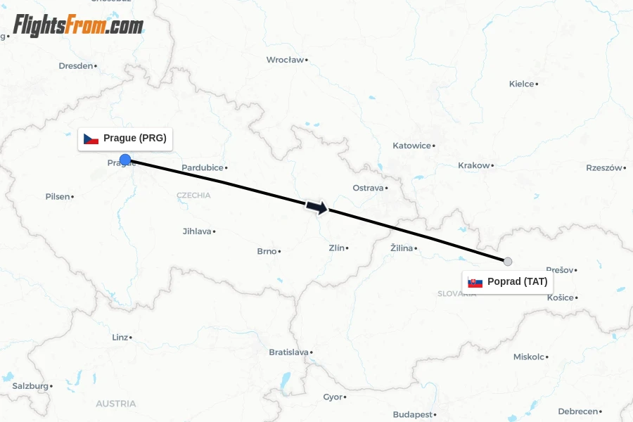 Flights from Prague to Poprad route map