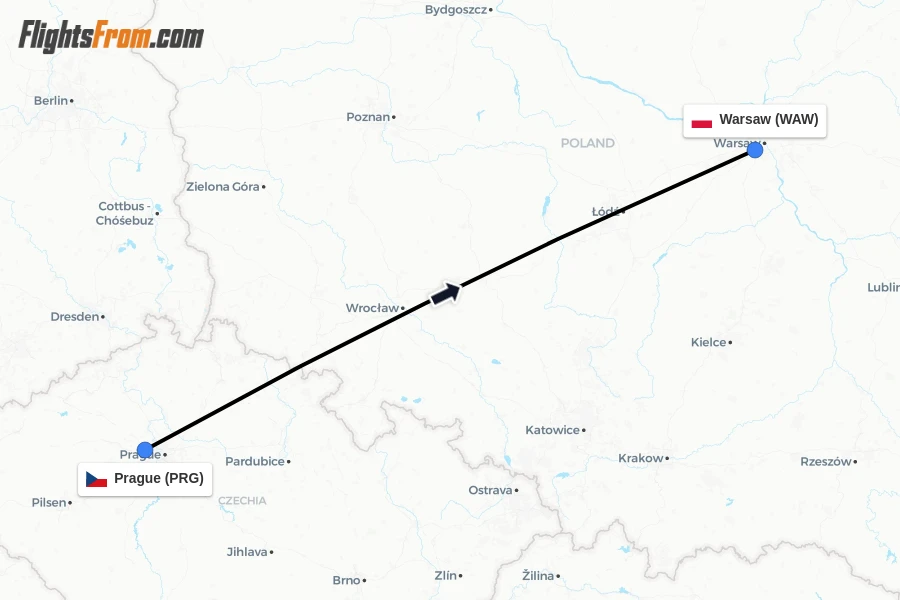 Flights from Prague to Warsaw route map