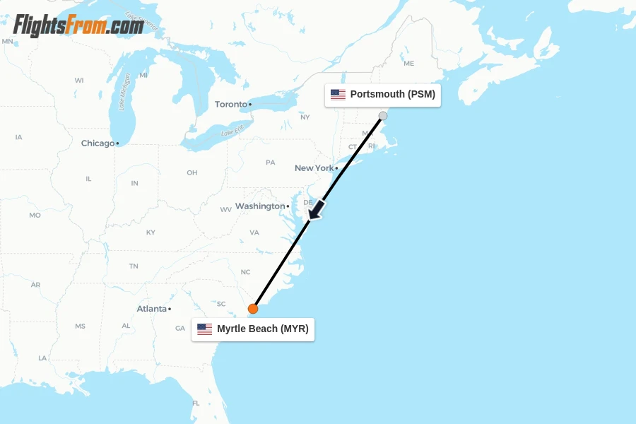 Flights from Portsmouth to Myrtle Beach route map