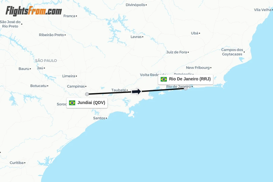 Flights from Jundiai to Rio De Janeiro route map