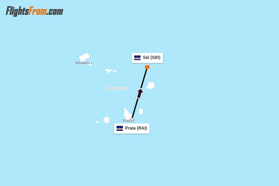 Flights from Praia to Sal route map