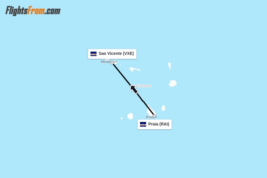 Flights from Praia to Sao Vicente route map