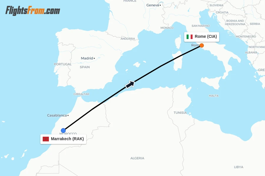 Flights from Marrakech to Rome route map