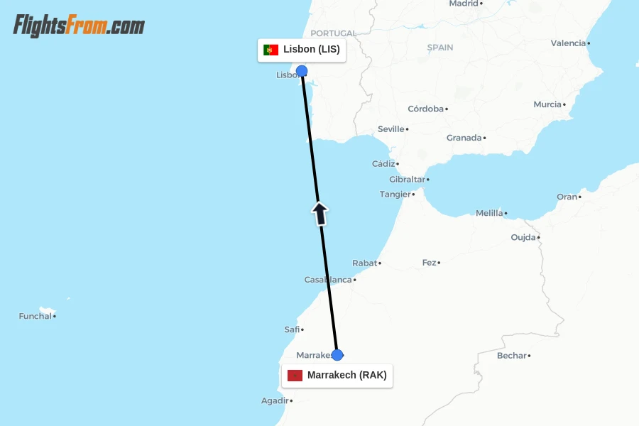 Flights from Marrakech to Lisbon route map