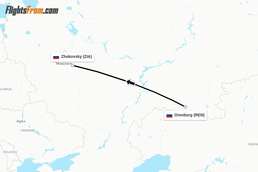 Flights from Orenburg to Zhukovsky route map