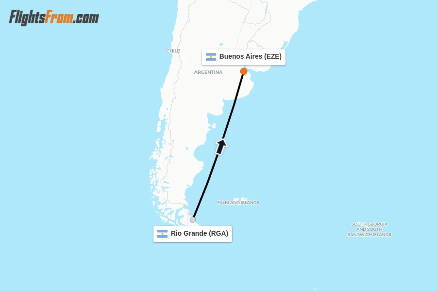 Flights from Rio Grande to Buenos Aires route map