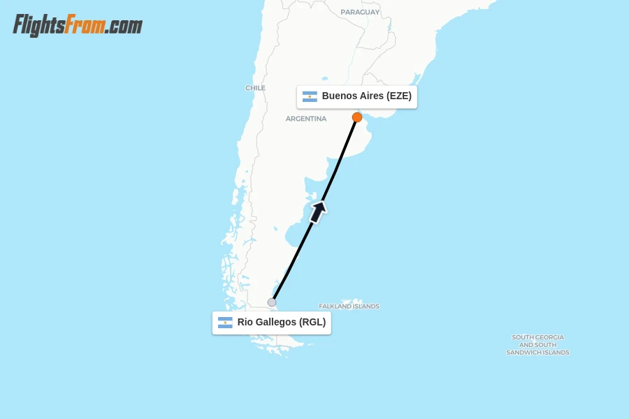 Flights from Rio Gallegos to Buenos Aires route map