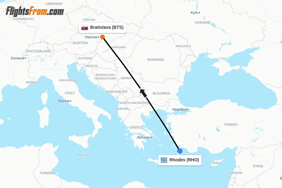 Flights from Rhodes to Bratislava route map