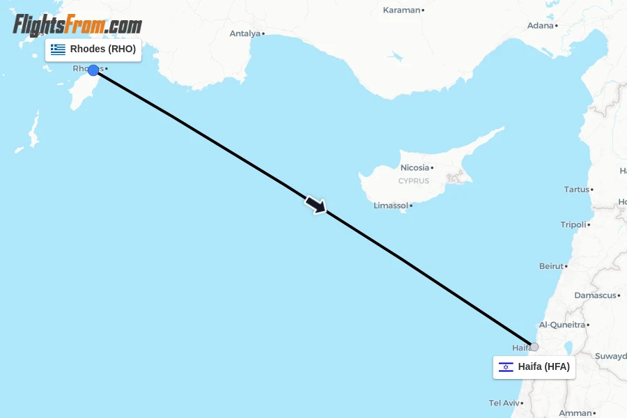Flights from Rhodes to Haifa route map