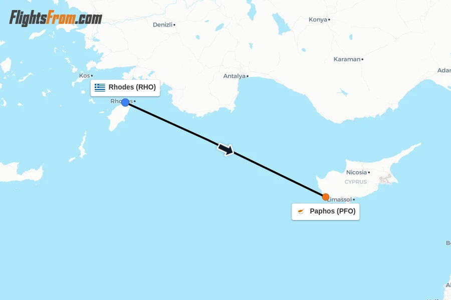 Flights from Rhodes to Paphos route map
