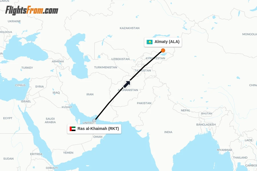 Flights from Ras al-Khaimah to Almaty route map