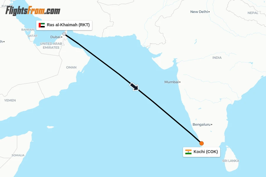 Flights from Ras al-Khaimah to Kochi route map