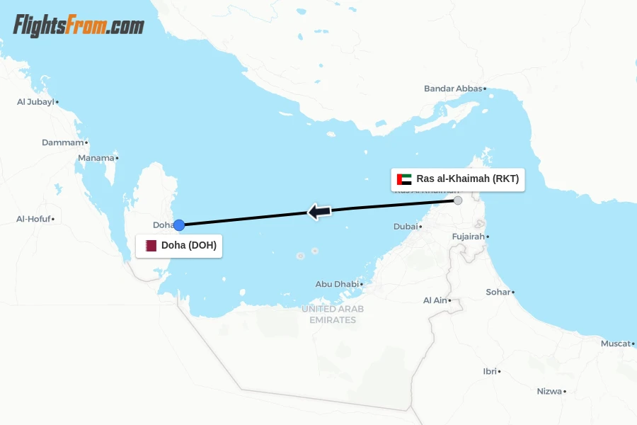 Flights from Ras al-Khaimah to Doha route map