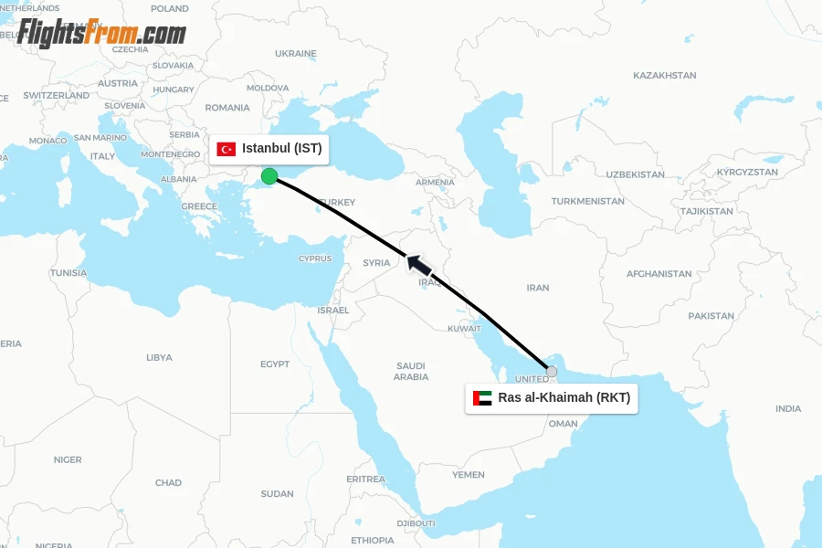 Flights from Ras al-Khaimah to Istanbul route map