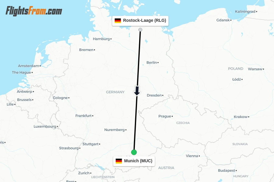 Flights from Rostock-Laage to Munich route map