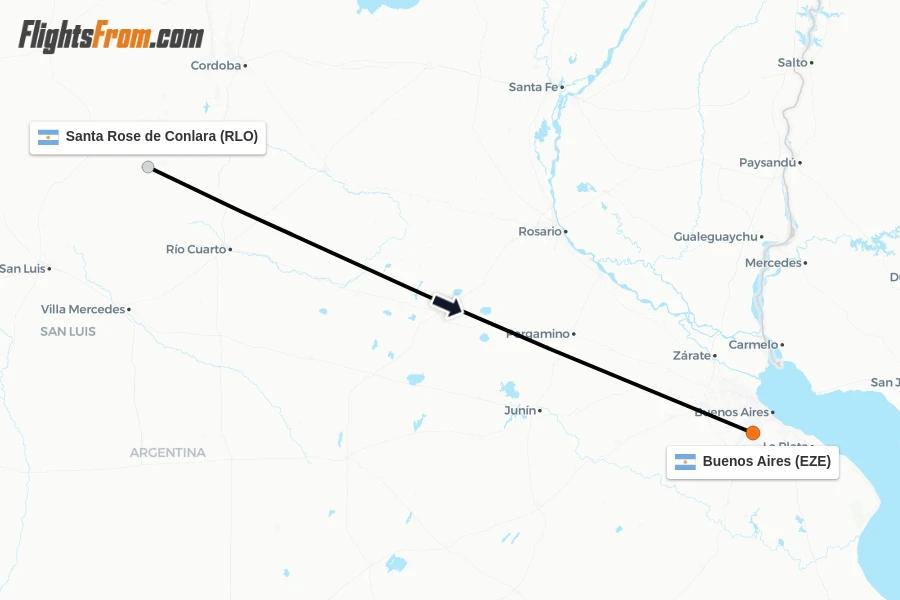 Flights from Santa Rose de Conlara to Buenos Aires route map