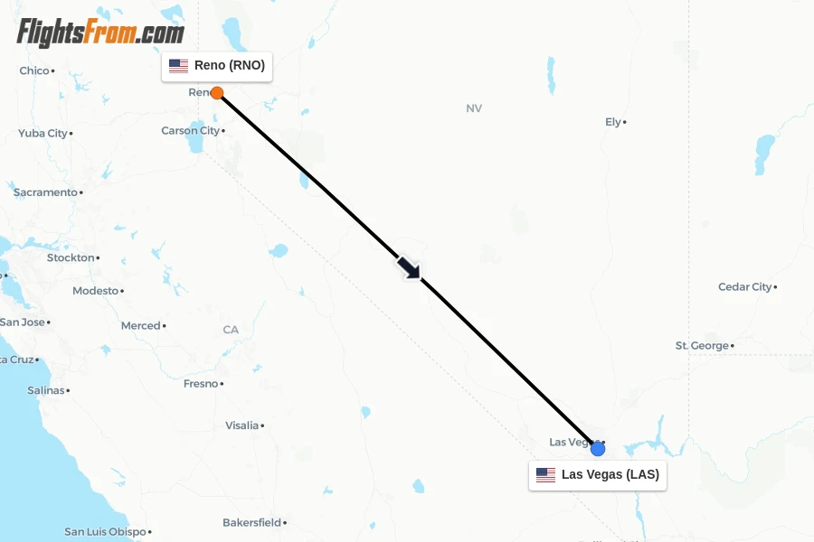 Flights from Reno to Las Vegas route map