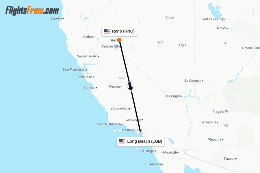 Flights from Reno to Long Beach route map