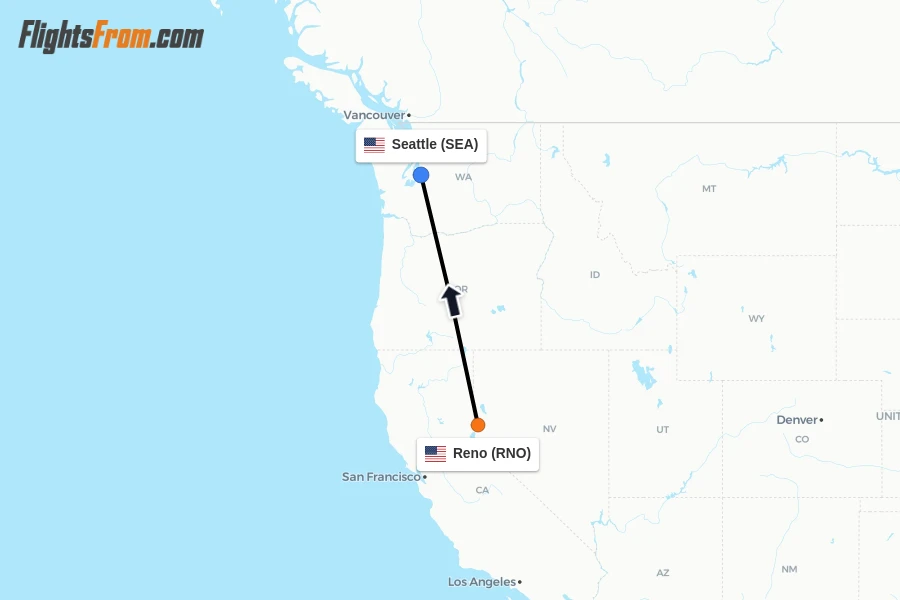 Flights from Reno to Seattle route map