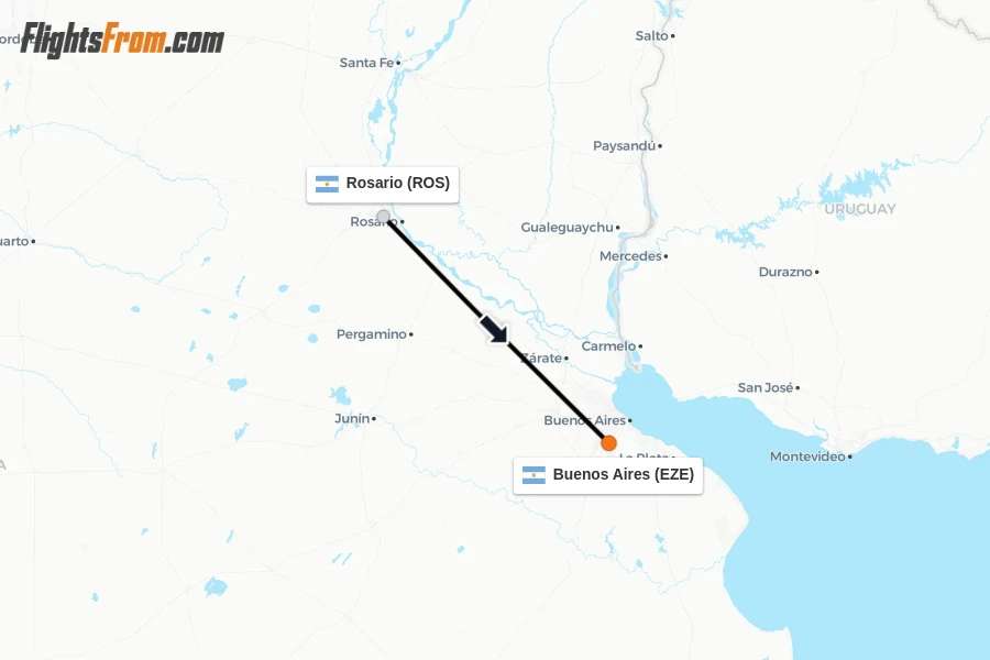 Flights from Rosario to Buenos Aires route map
