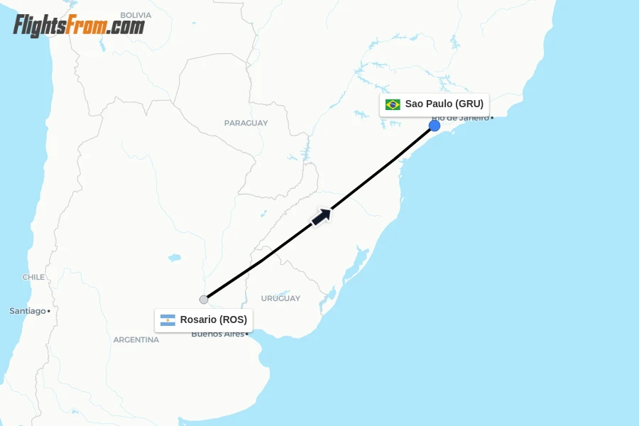 Flights from Rosario to Sao Paulo route map
