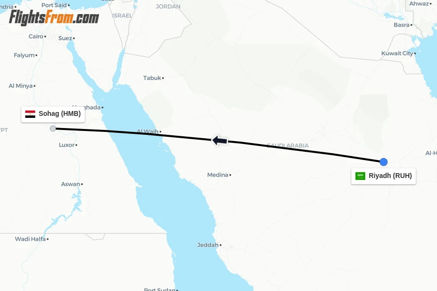 Flights from Riyadh to Sohag route map