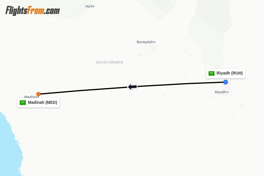 Flights from Riyadh to Madinah route map