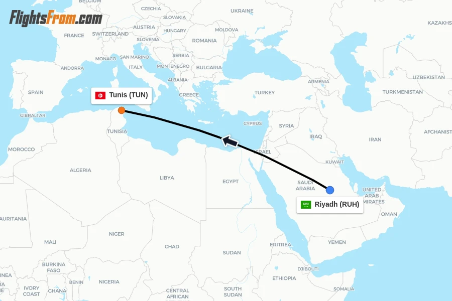 Flights from Riyadh to Tunis route map