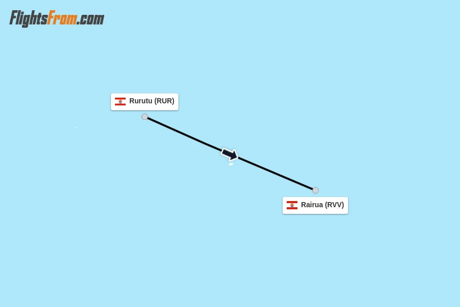 Flights from Rurutu to Rairua route map