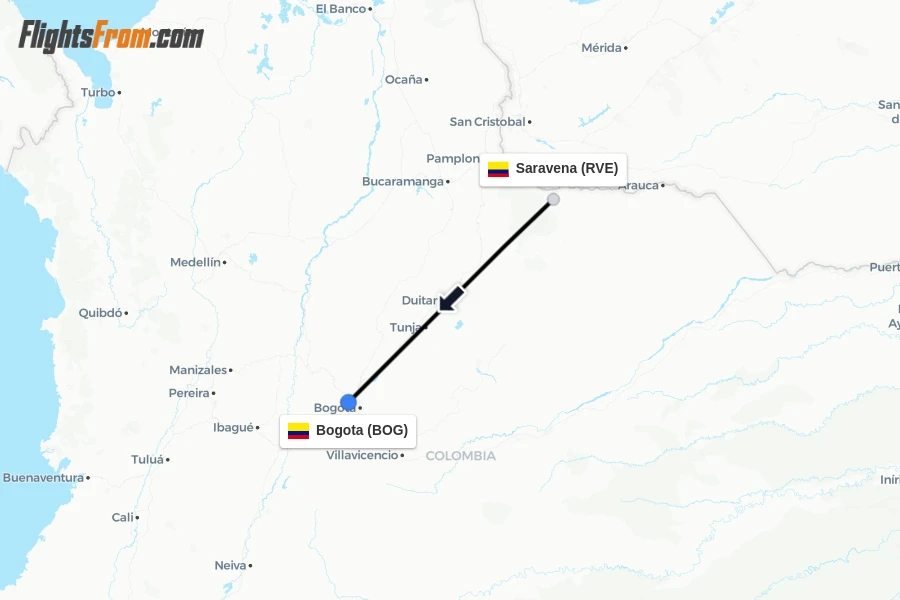 Flights from Saravena to Bogota route map