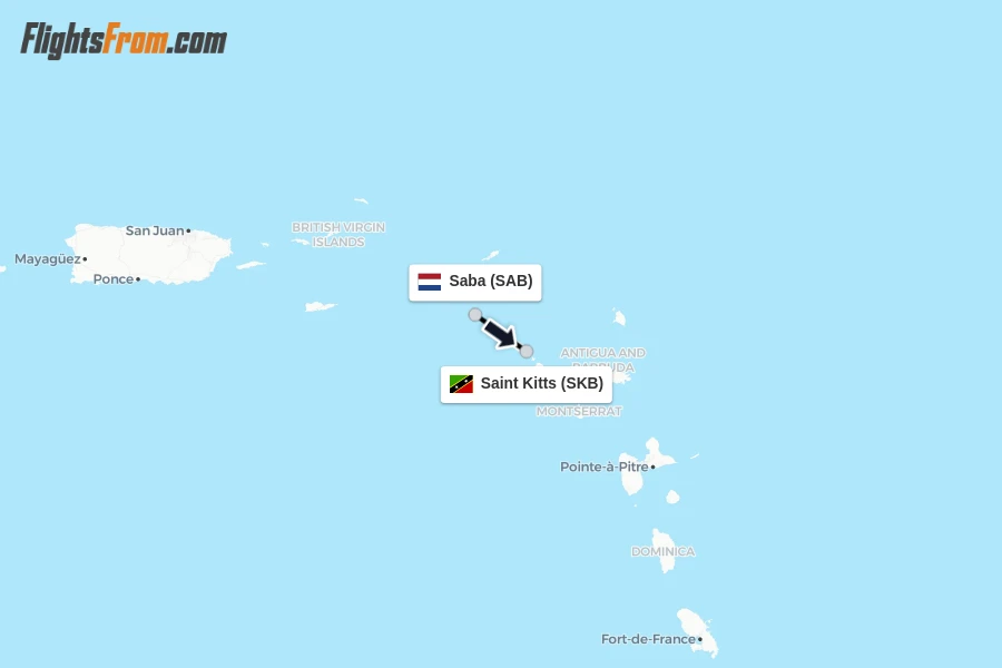 Flights from Saba to Saint Kitts route map
