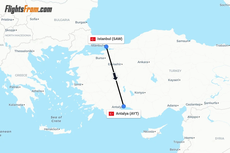 Flights from Istanbul to Antalya route map