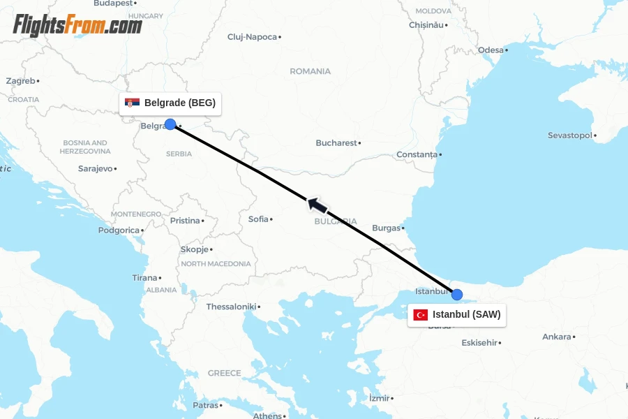 Flights from Istanbul to Belgrade route map